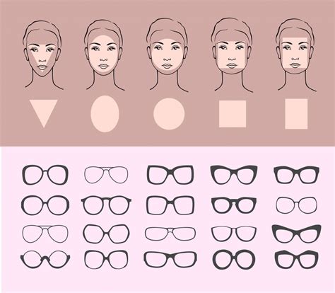 glasses shape for rectangular face